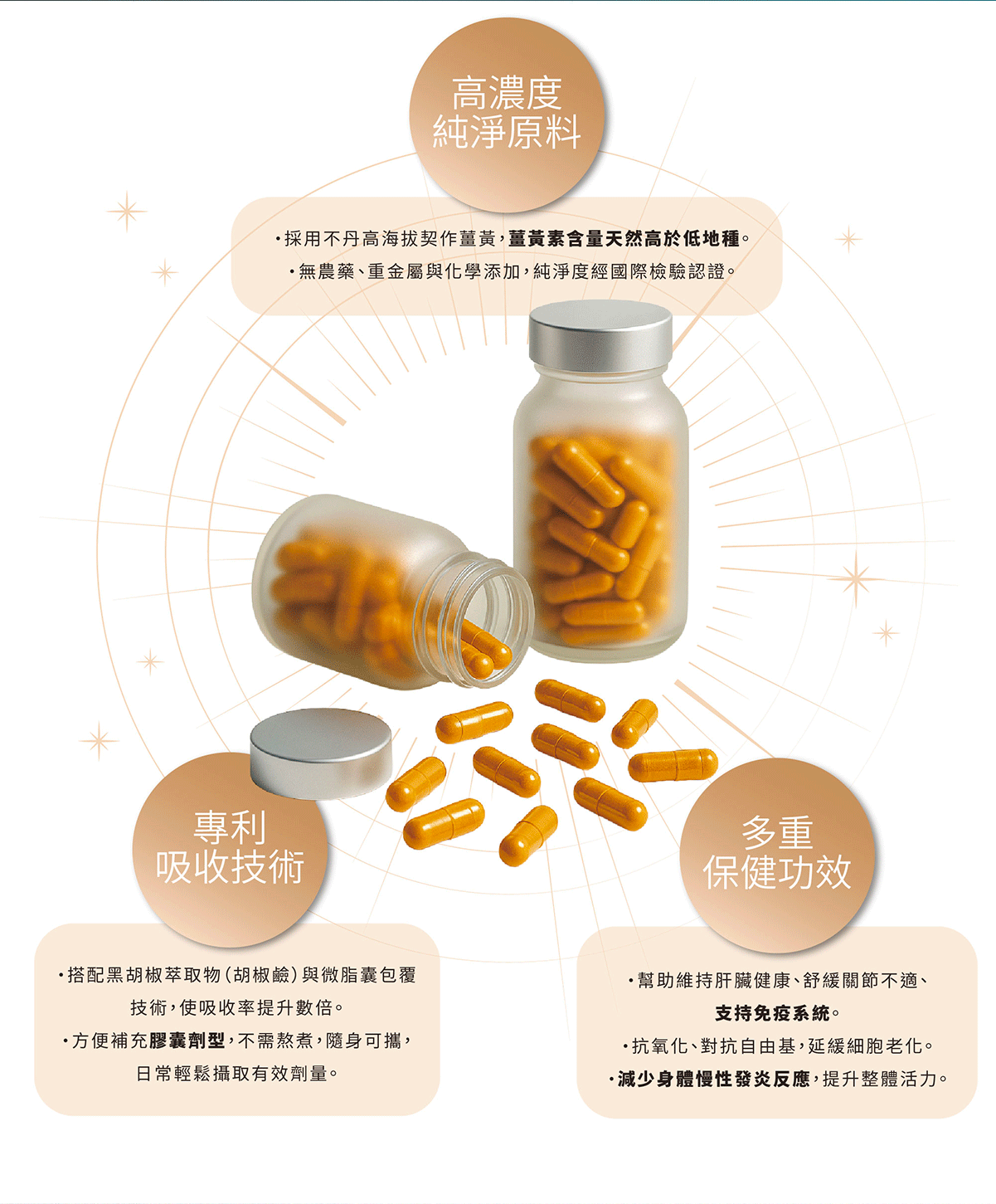 寶芮詩 不丹高濃度薑黃膠囊