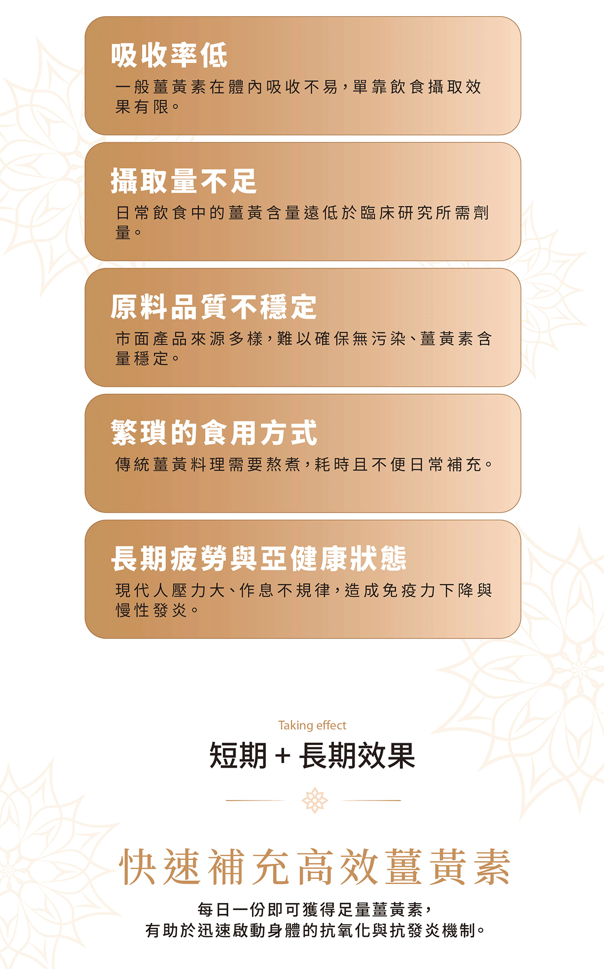 寶芮詩 不丹高濃度薑黃膠囊